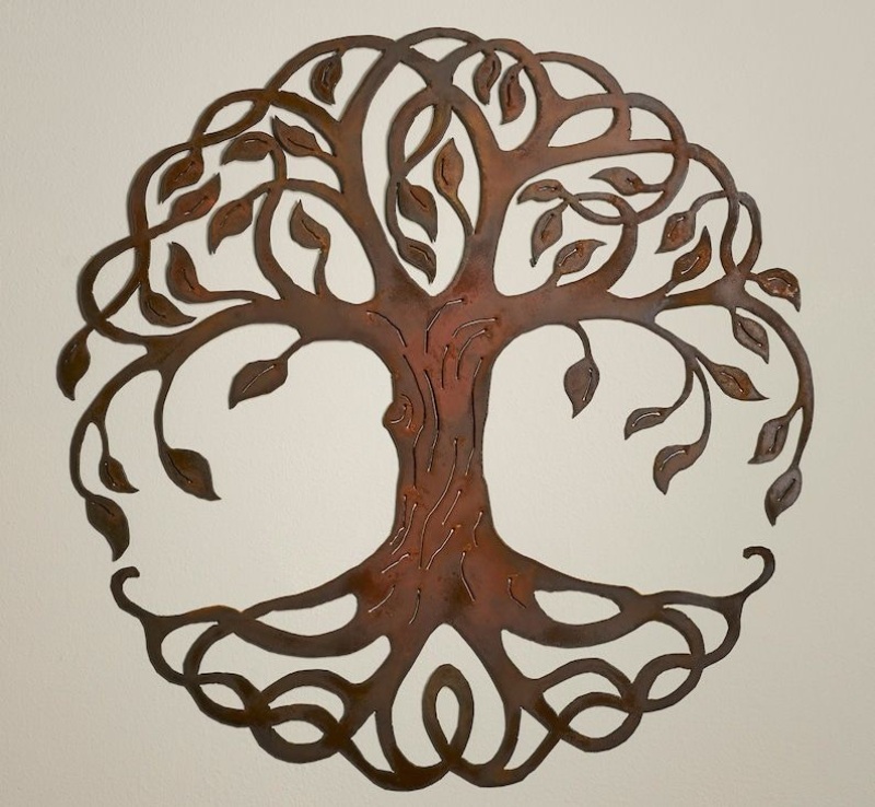 Картотека малюнків