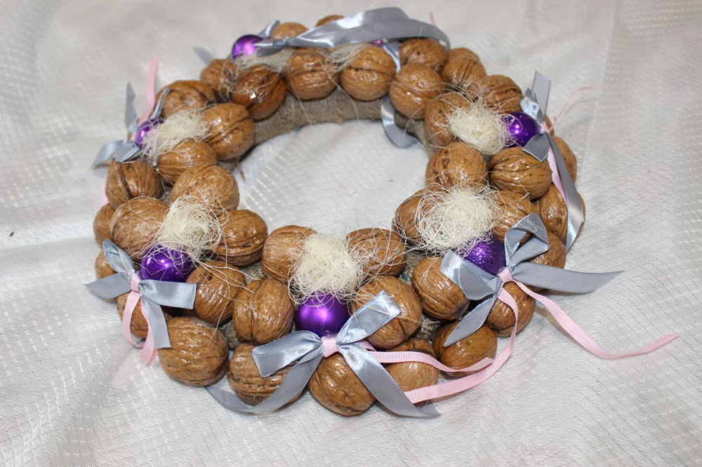 Синхронізація з Всесвітом