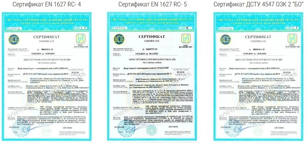 Класи зламостійкості