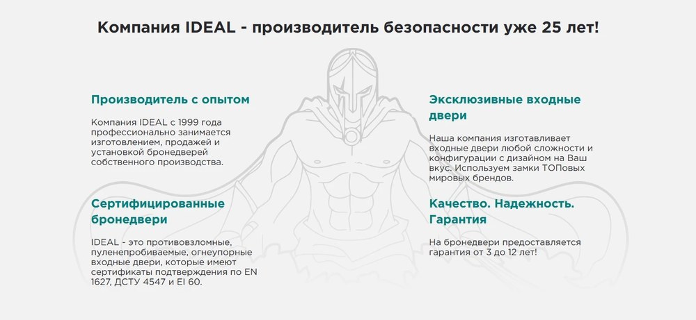 Виробництво дверей