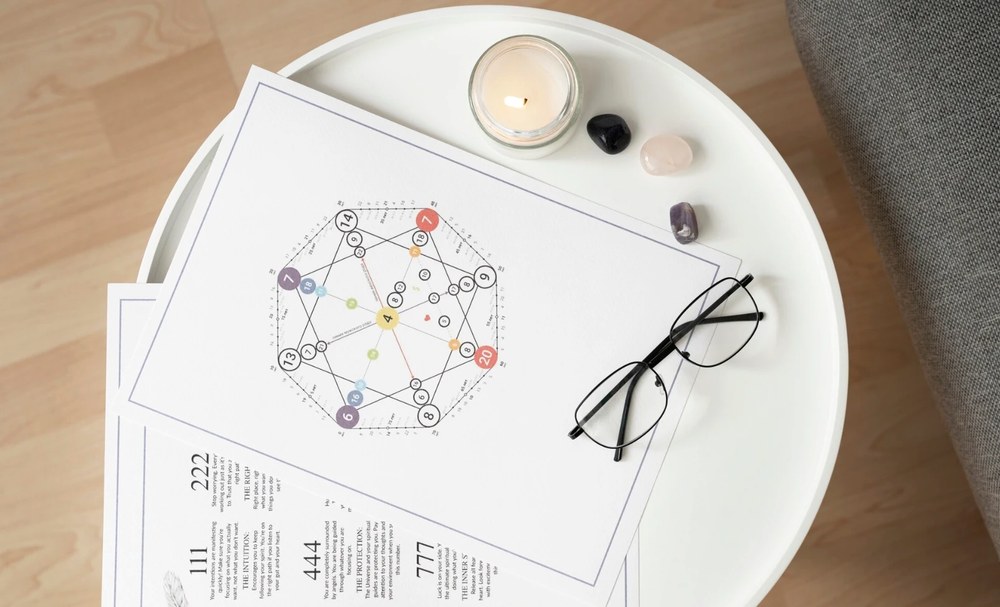 Натальна карта