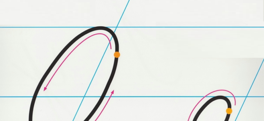 Слова на літеру О: повний гайд з прикладами та тлумаченнями