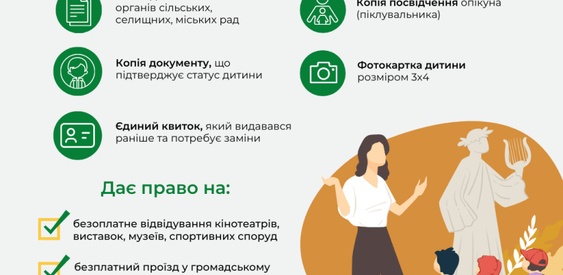 Допомога дітям-сиротам до 23 років: важливі кроки підтримки та захисту