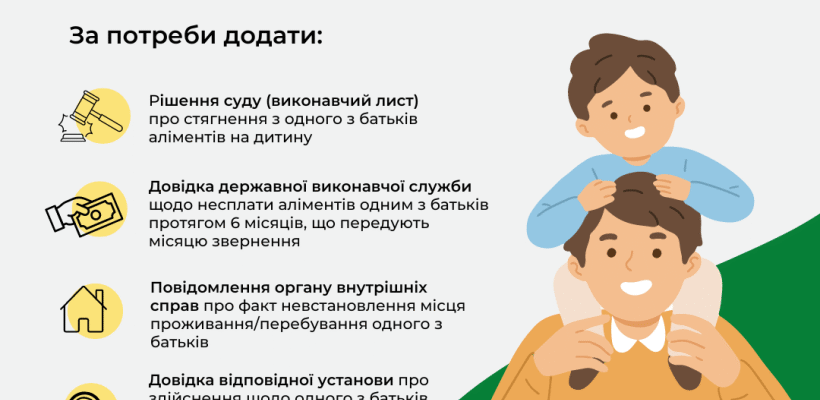 Соціальна допомога при несплаті аліментів: ваші права та можливості
