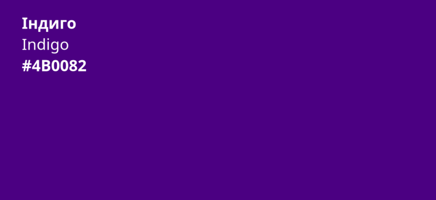 Чому колір індиго отримав свою назву: історія і значення відтінку
