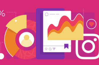 Як поділитися чужою історією в Instagram: детальна покрокова інструкція