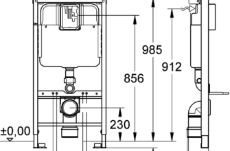 Оптимальна висота інсталяції: рекомендації та практичні поради