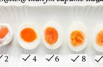 Як варити яйця всмятку: простий покроковий гід для ідеального результату