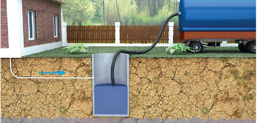 Як ефективно та безпечно відкачати мул із септика: поради та рішення