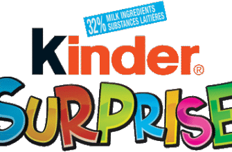 Коли кіндер сюрприз вперше з’явився в СРСР: історія та факти