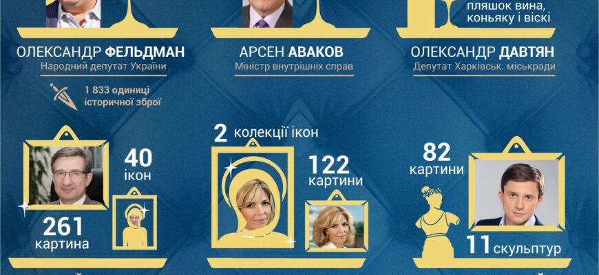 Що люди колекціонують найчастіше: світові тенденції та фаворити