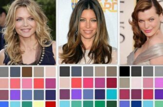 Гардероб, палітра та характеристика кольоротипу “Літо”: повний гід