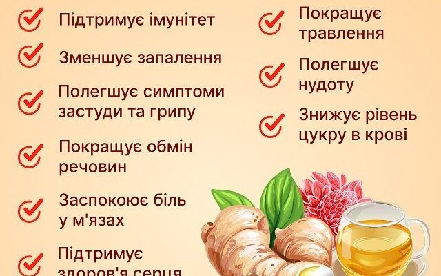 Як їсти імбир: поради та рецепти для максимального оздоровлення