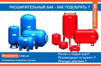 Як правильно розрахувати обсяг розширювального бака для системи опалення