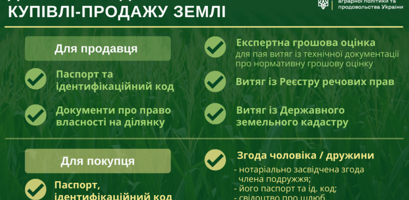 Законність продажу земельної ділянки: умови договору купівлі-продажу