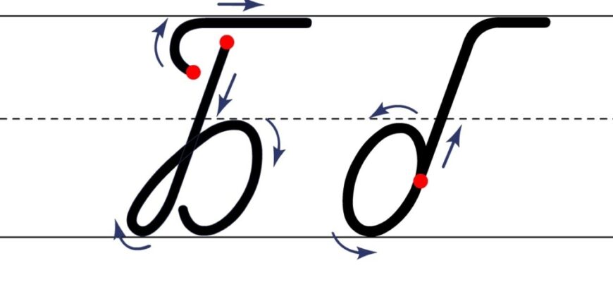 Знайомтесь: Повний список українських слів на літеру Б для вашого словника