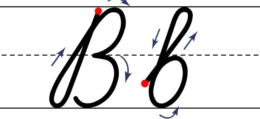 Список поширених слів на літеру В: від вибору до використання