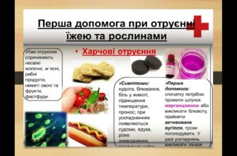 Перша допомога при отруєнні: швидкі кроки для безпеки та порятунку