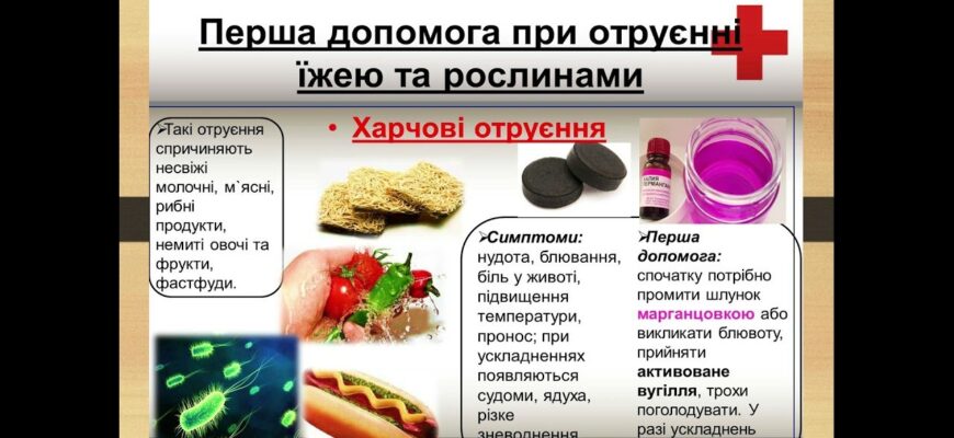 Ефективна перша допомога при харчових отруєннях: поради та рекомендації