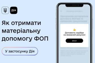 Комплексна допомога ФОП: оптимізація бізнесу для зростання доходів