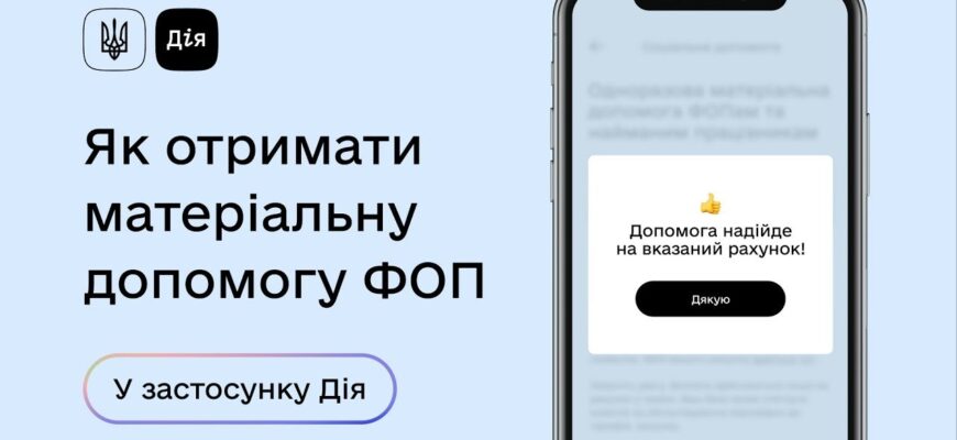 Комплексна допомога ФОП: оптимізація бізнесу для зростання доходів