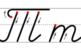 Список поширених українських слів, що починаються на літеру Т