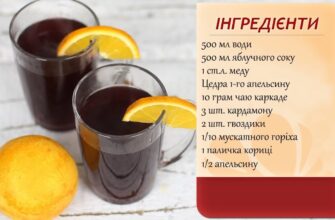 Як готувати глінтвейн: покроковий рецепт та корисні поради