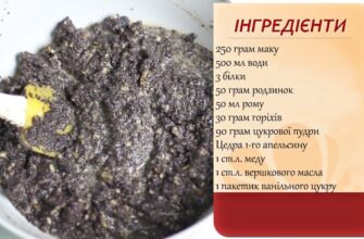 Як варити мак: покрокова інструкція та поради для ідеального результату