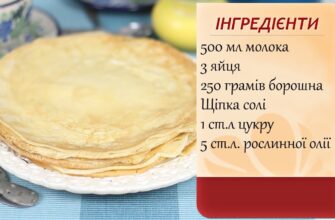 Як готувати налисники: покроковий рецепт для ідеального смаку!