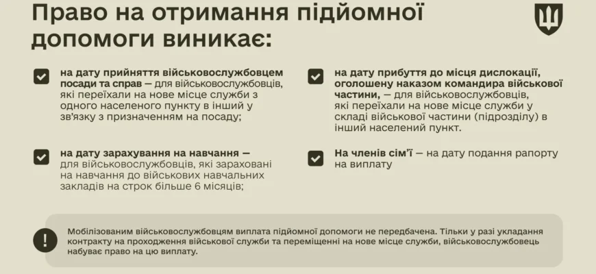 Підйомна допомога мобілізованим військовослужбовцям: що варто знати? Підйомна допомога мобілізованим військовослужбовцям: що варто знати?