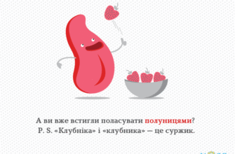 Інші назви полуниці: як ще називають цю популярну ягоду?