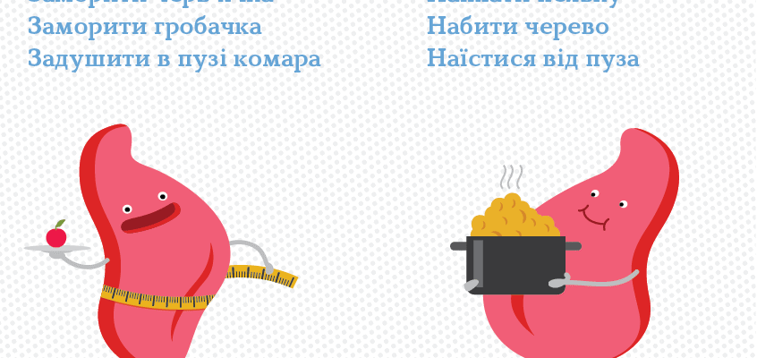 Правильний правопис “з’їсти”: поради для уникнення помилок