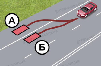 Що не є зупинкою: детальний аналіз правил дорожнього руху