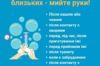 Як уникнути інфекцій у басейні: поради для безпечного плавання