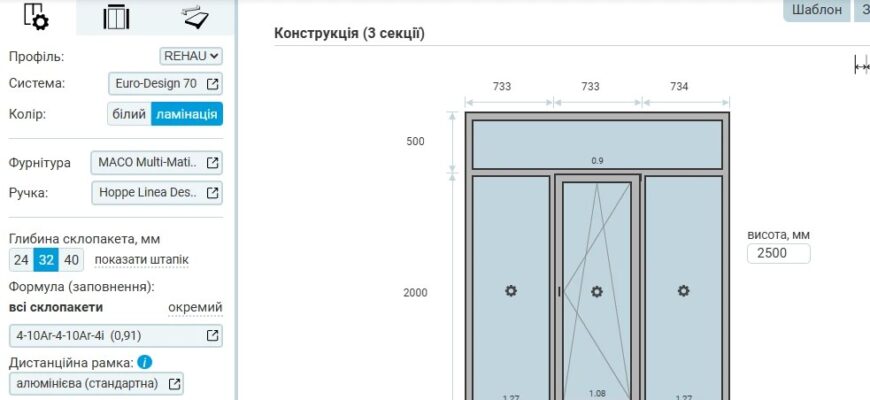 Німецькі пластикові вікна від Вікна Німеччини: якість та надійність
