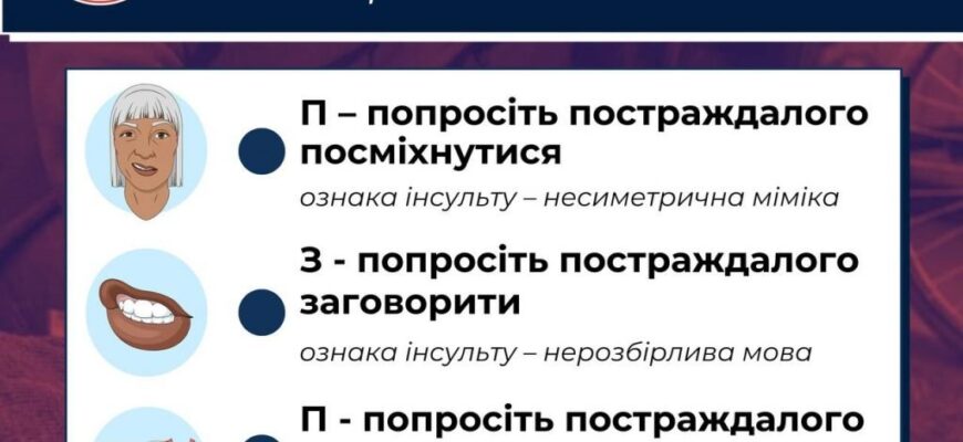 Екстрена допомога при інсульті: швидкі дії, що рятують життя