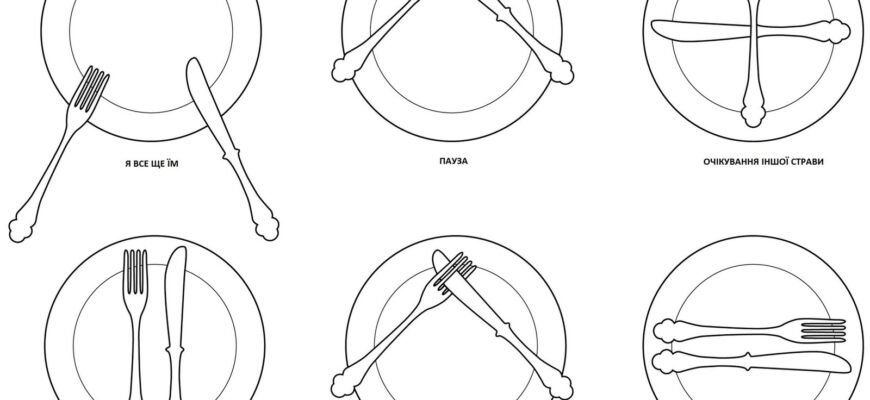 Як класти прибори, коли закінчив їсти: етикет столового етикету