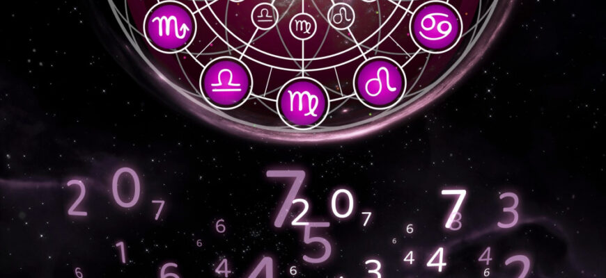 Число 03:30 на годиннику: значення та символіка в ангельській нумерології