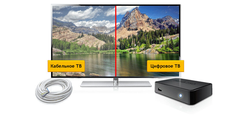 Різниця антен для цифрового й аналогового ТБ: що варто знати?