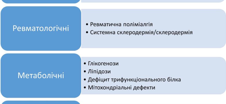 Що не можна їсти при міастенії: важливі обмеження в харчуванні