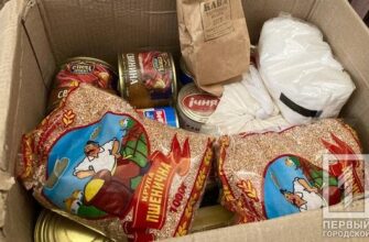 Гуманітарна допомога Кривий Ріг: як отримати підтримку під час кризи