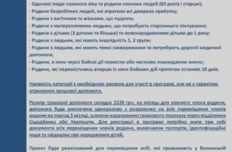 Зареєструйтеся для отримання ACTED допомоги: інструкція та поради