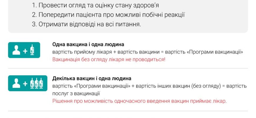 Чи можна їсти перед щепленням від поліомієліту: важливі поради