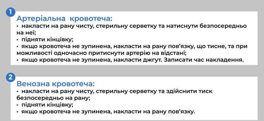 Ефективна невідкладна допомога при кровотечі: поради та рекомендації