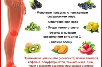 Що можна їсти при подагрі: корисні продукти для полегшення симптомів