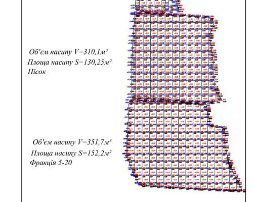 Як точно визначити обсяг виїмки ґрунту: покроковий гайд для будівельників