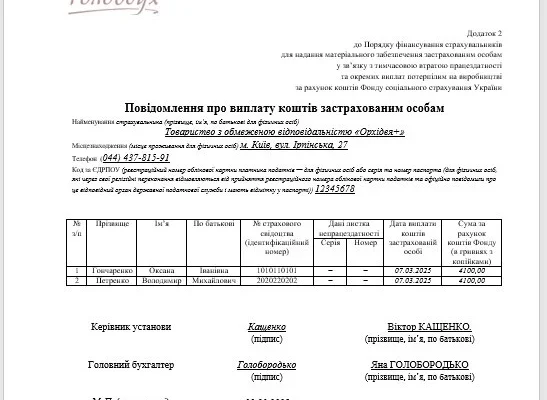 Допомога на поховання працівника 2025: нові правила отримання та розмір