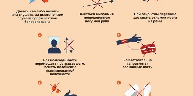 Перша допомога при відкритому переломі: ключові кроки та поради