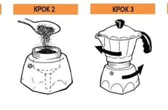 Як варити каву в гейзерній кавоварці: покрокова інструкція