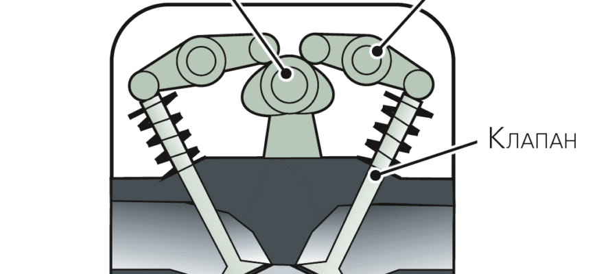 Для чого потрібно коромисло: історія та застосування старовинного знаряддя
